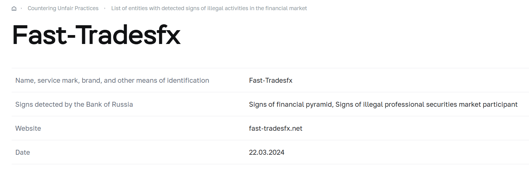 Fast-Tradesfx развод