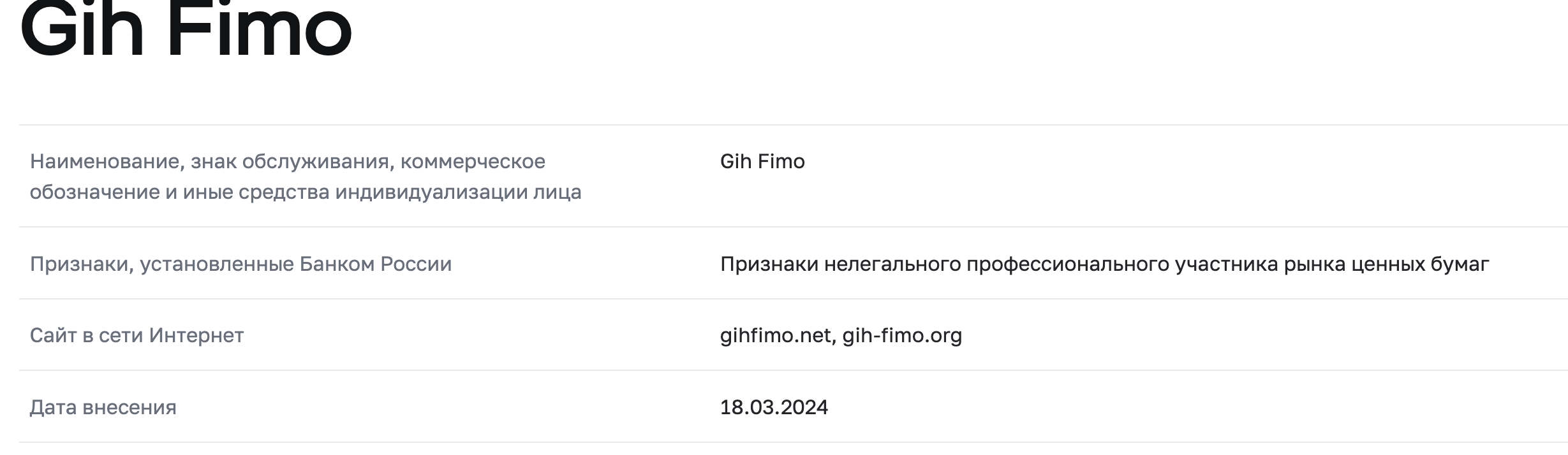 Gih Fimo обзор СКАМ