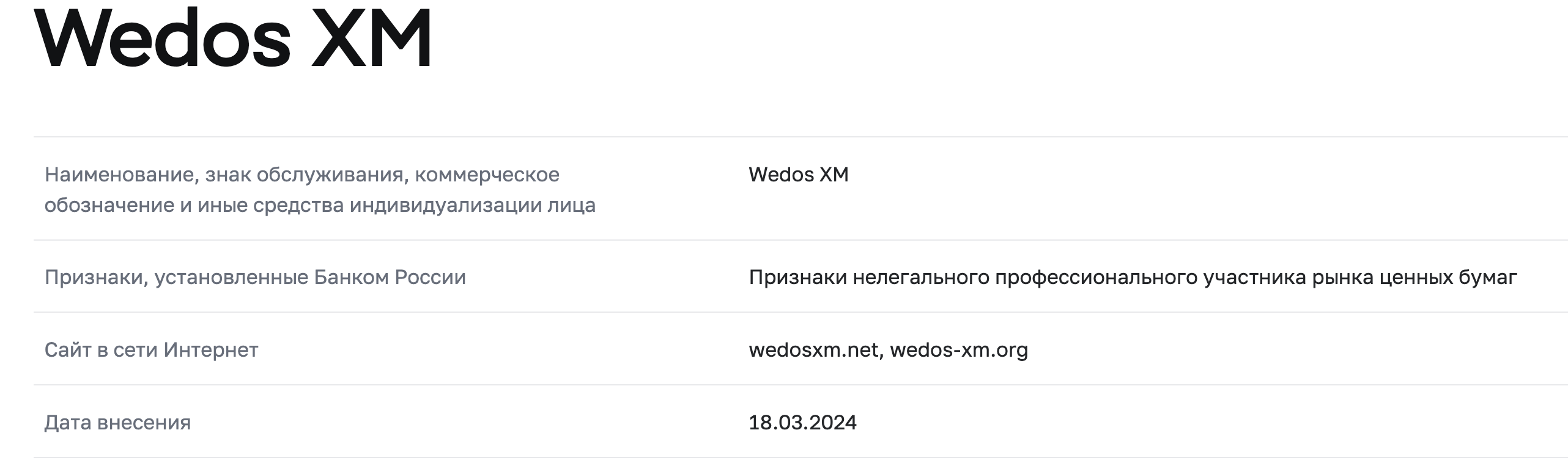 СКам Wedos