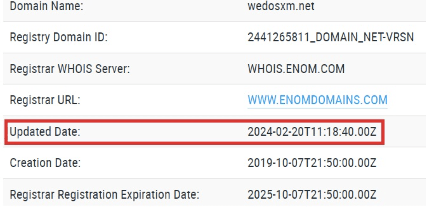 Wedos обман