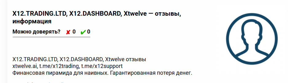 X12 Trading проверка