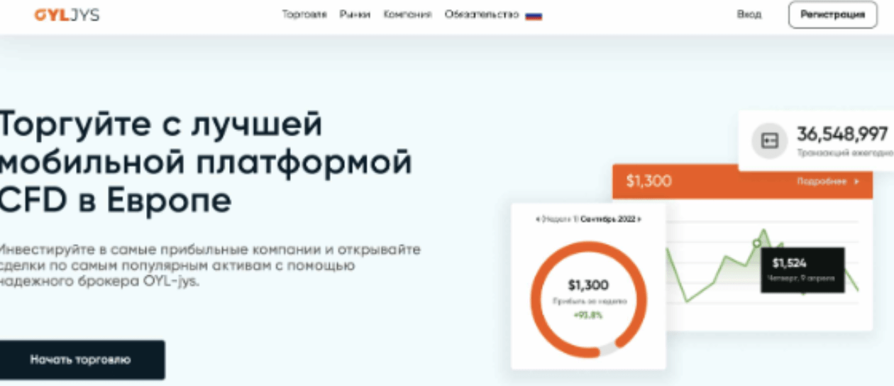 OYLjys обзор