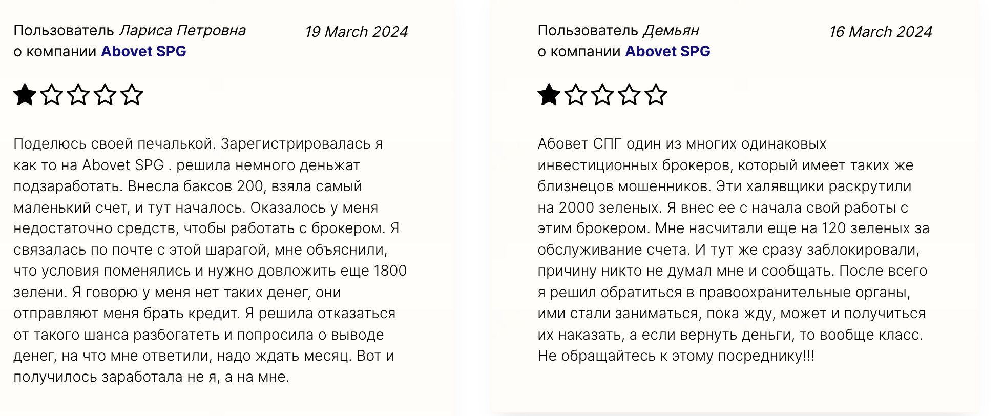 Abovet SPG отзыв