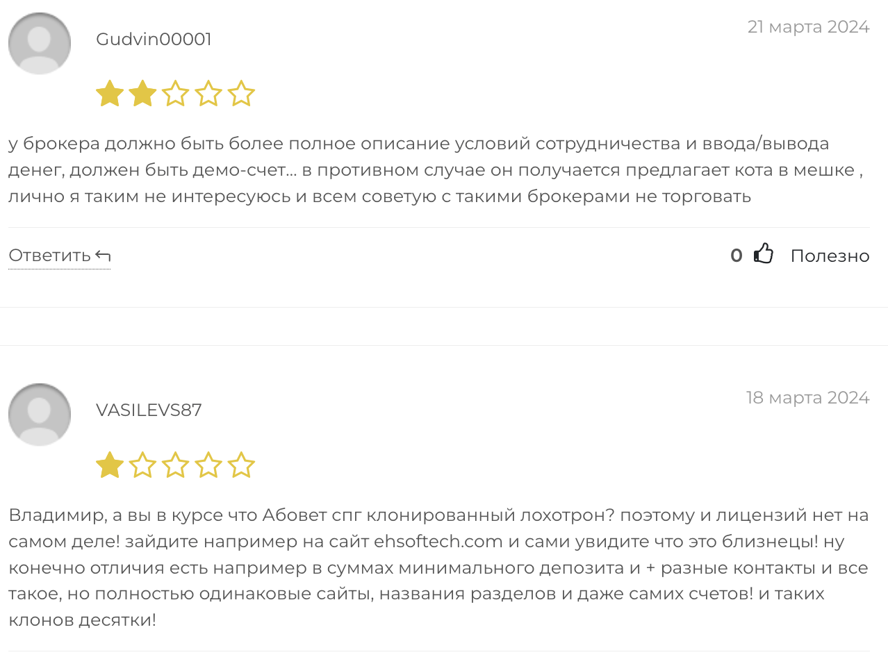 Abovet SPG отзывы клиентов