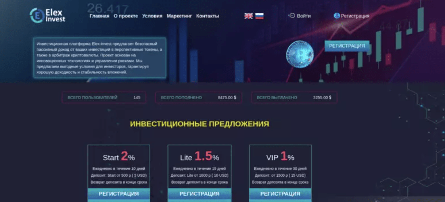 обзор Elex Invest