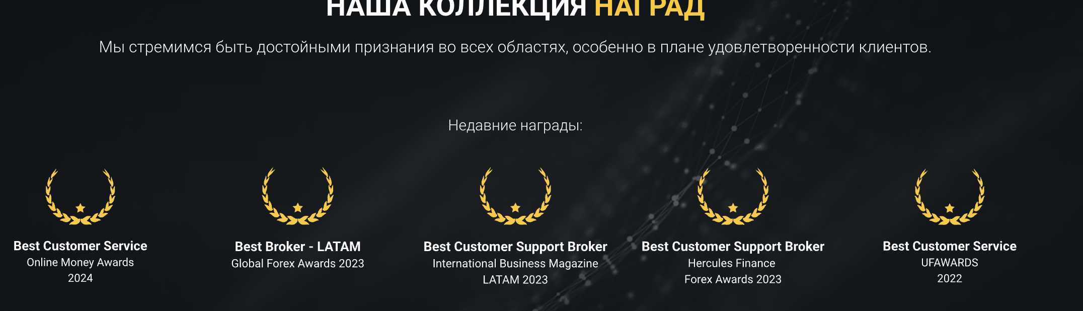 4XC обман