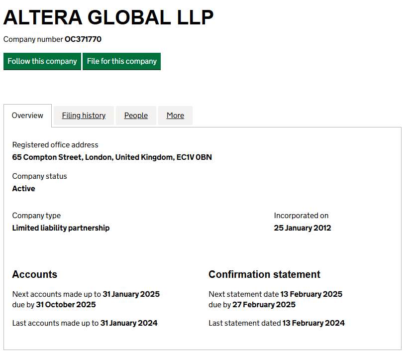 Altera Global проверка