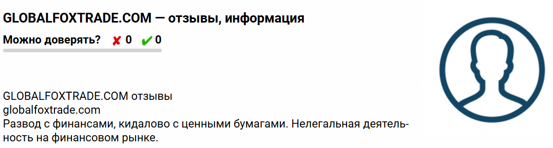 globalfoxtrade проверка