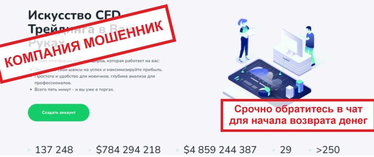 AcecoDXB обзор