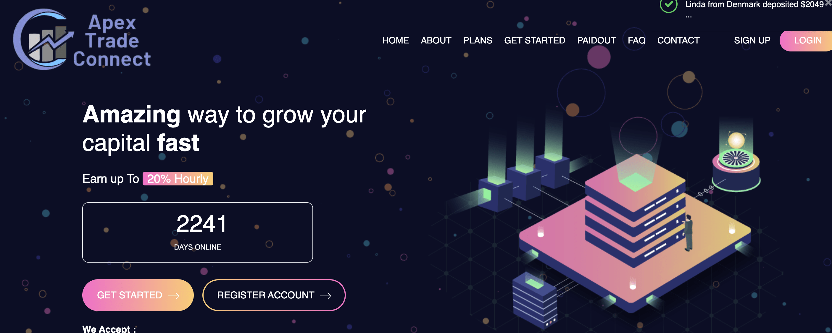 Apextradeconnect обзор