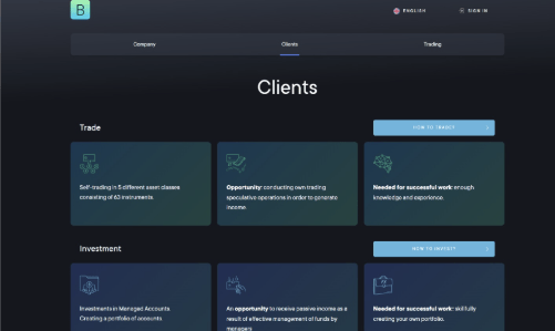 Bitimex обман