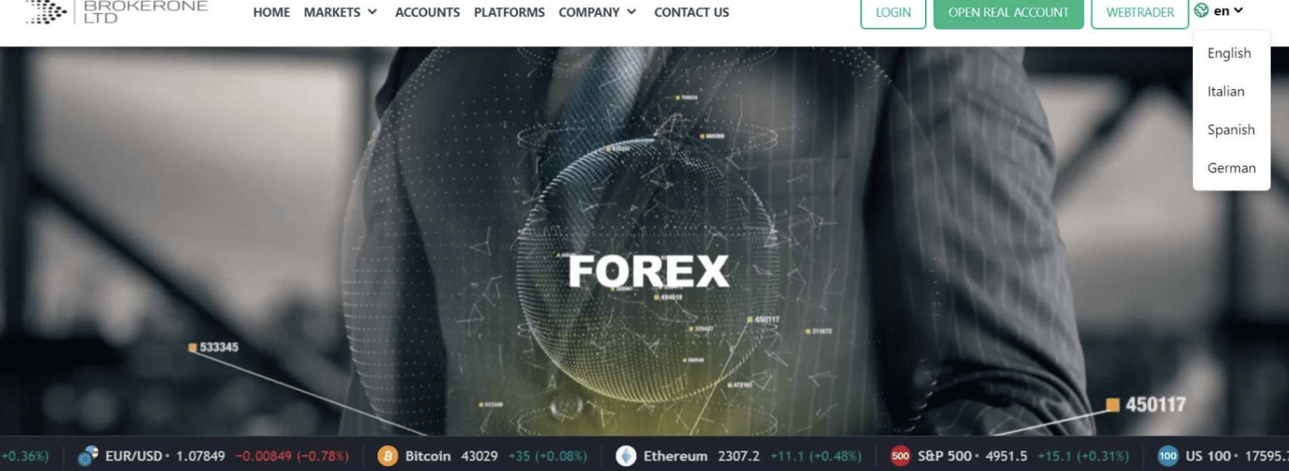 Broker One LTD обзор