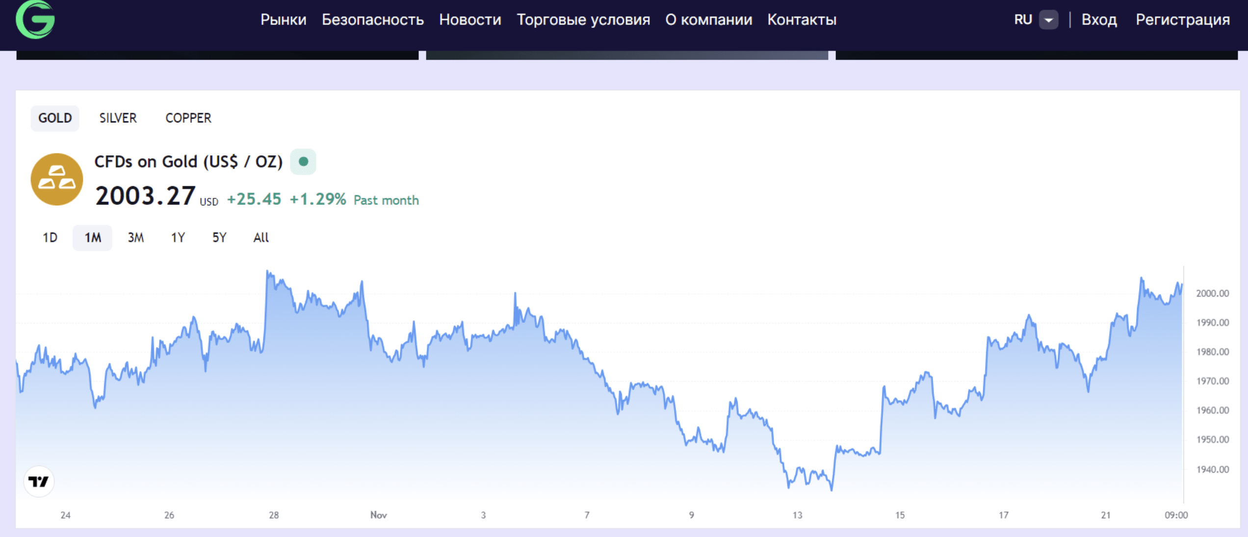 CellGeneX обзор