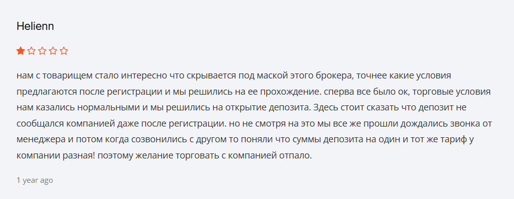 FDFinancial анализ