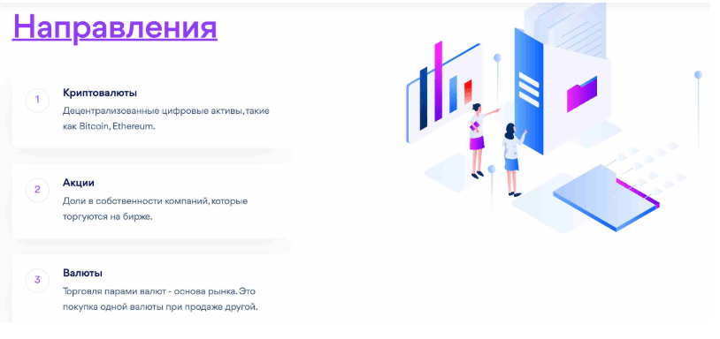 FDFinancial обзор