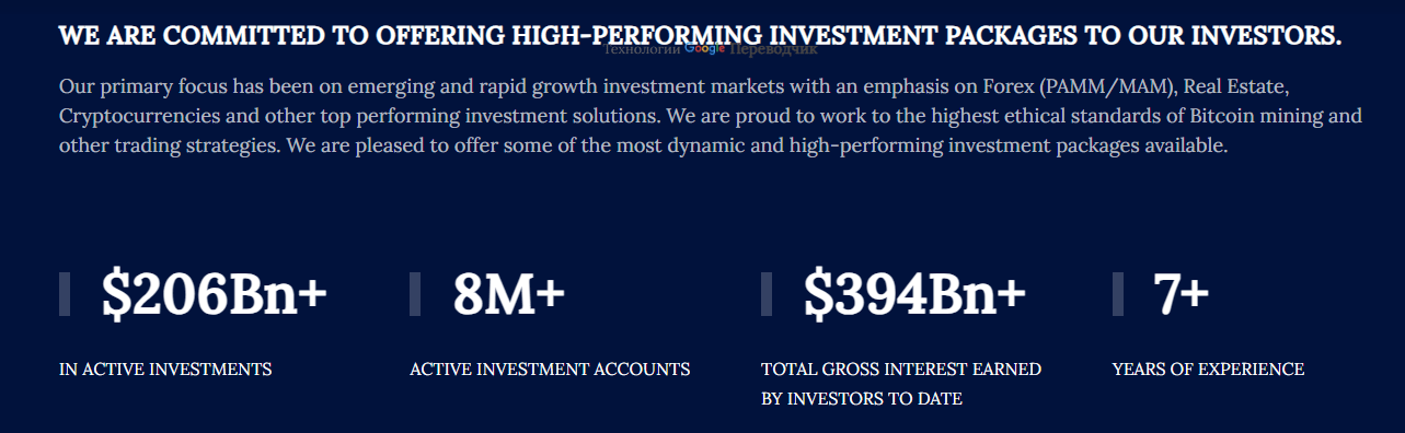 Intergrowstock анализ