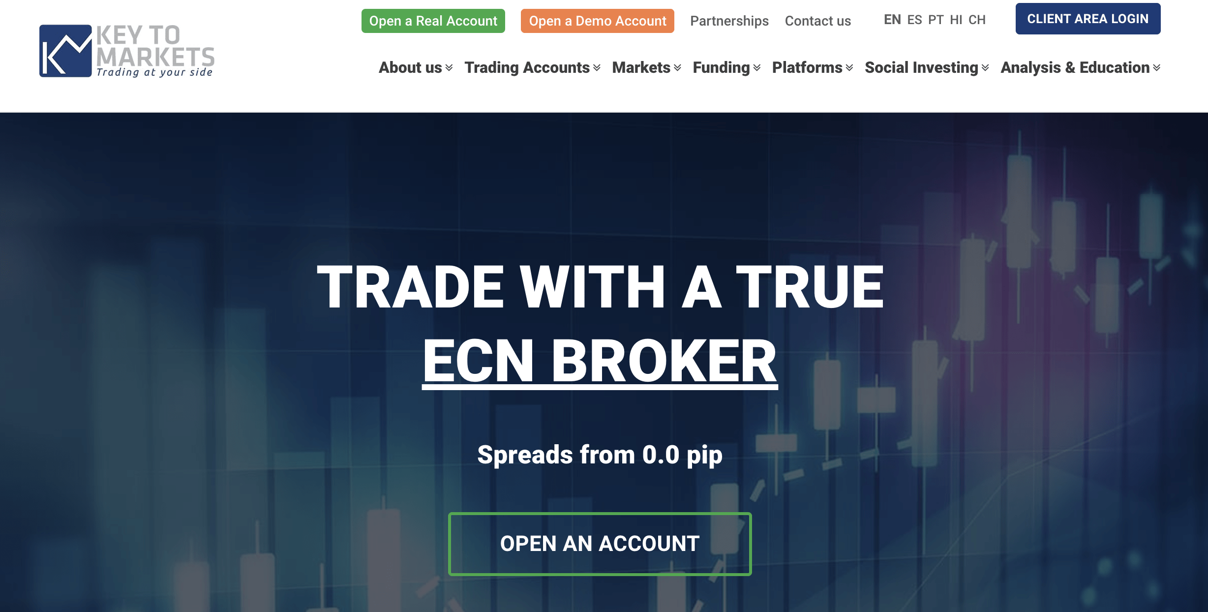 Key to Markets обзор