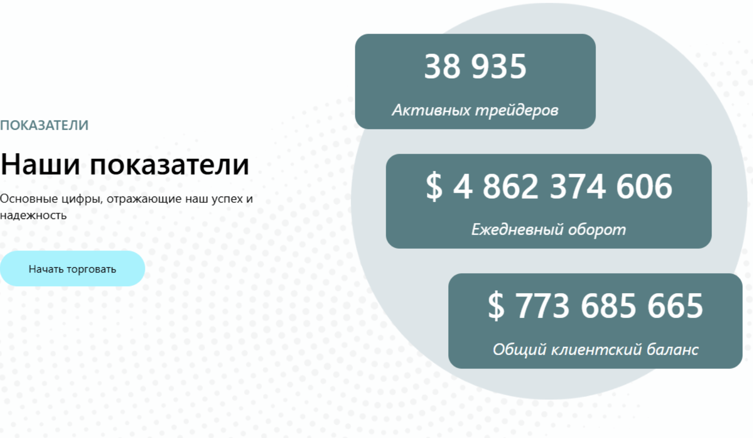 Lenaupro лохотрон