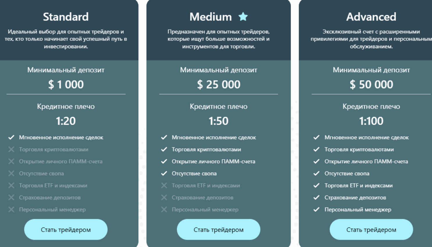 Lenaupro обзор