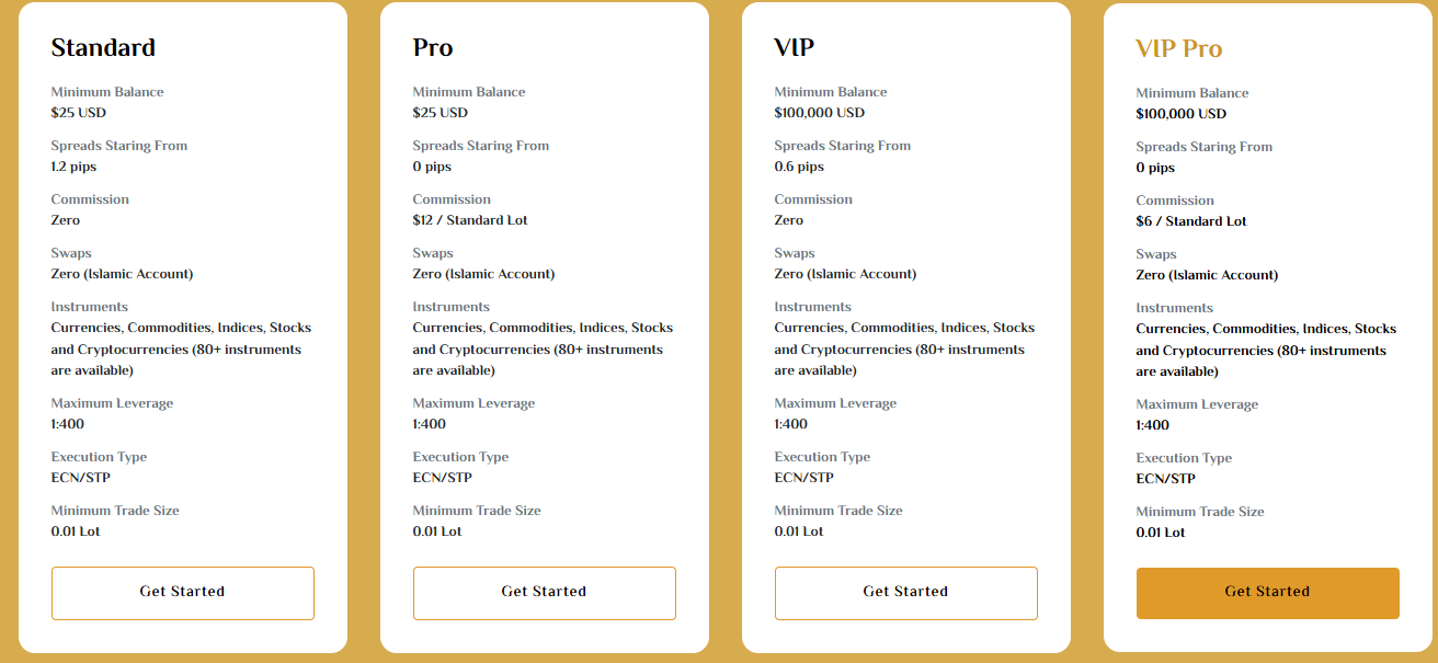Mercato Brokers скам
