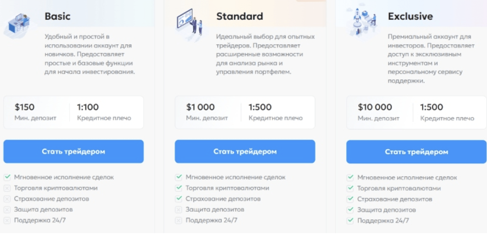 Nilo Ovar обман