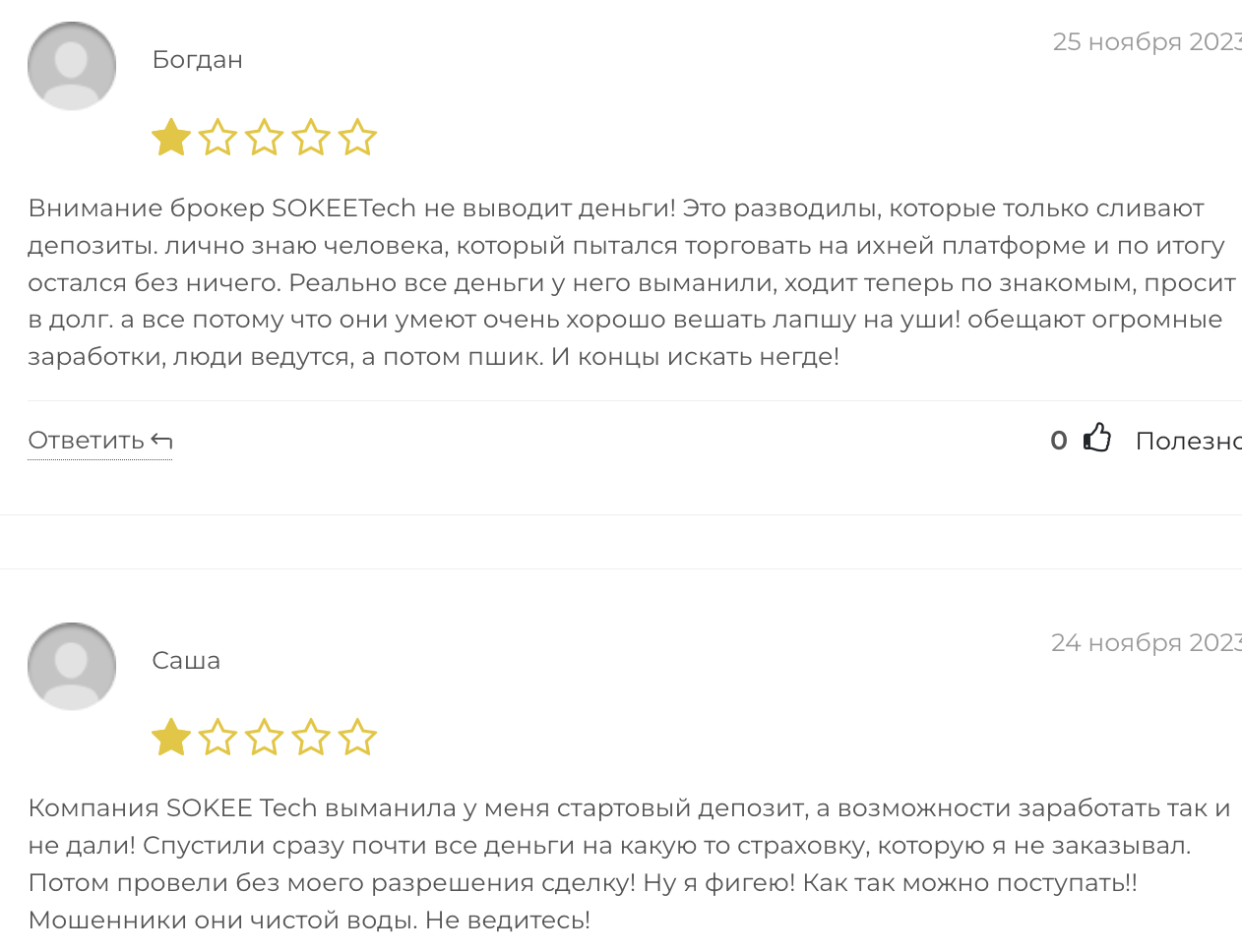 SOKEETech отзывы