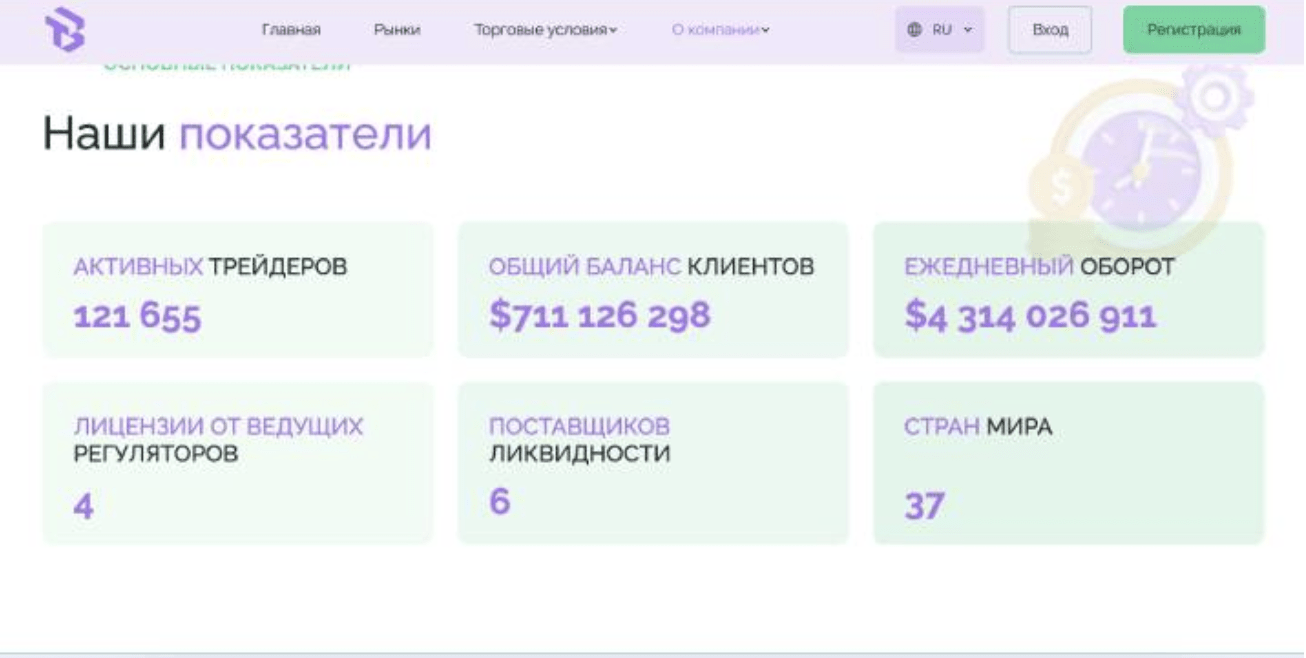 TBB Xoar обман