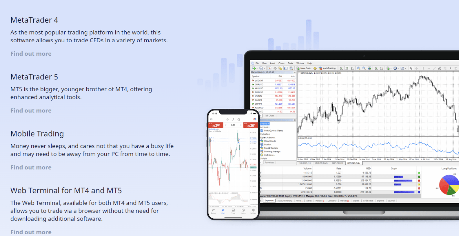 Wealthyfinancetraders обзор