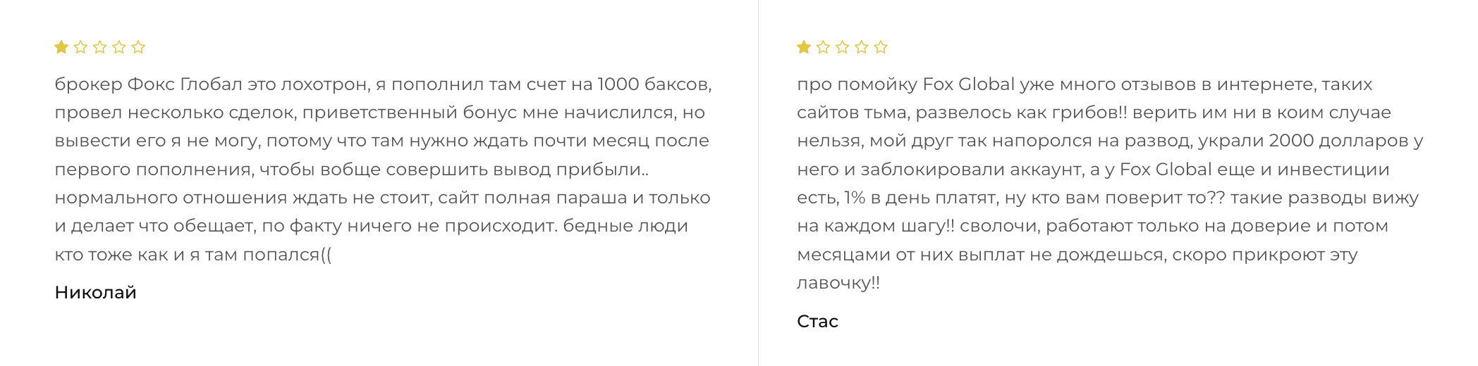 Fox Global отзывы