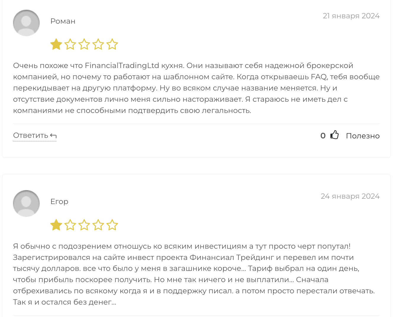 Financialtrader отзывы