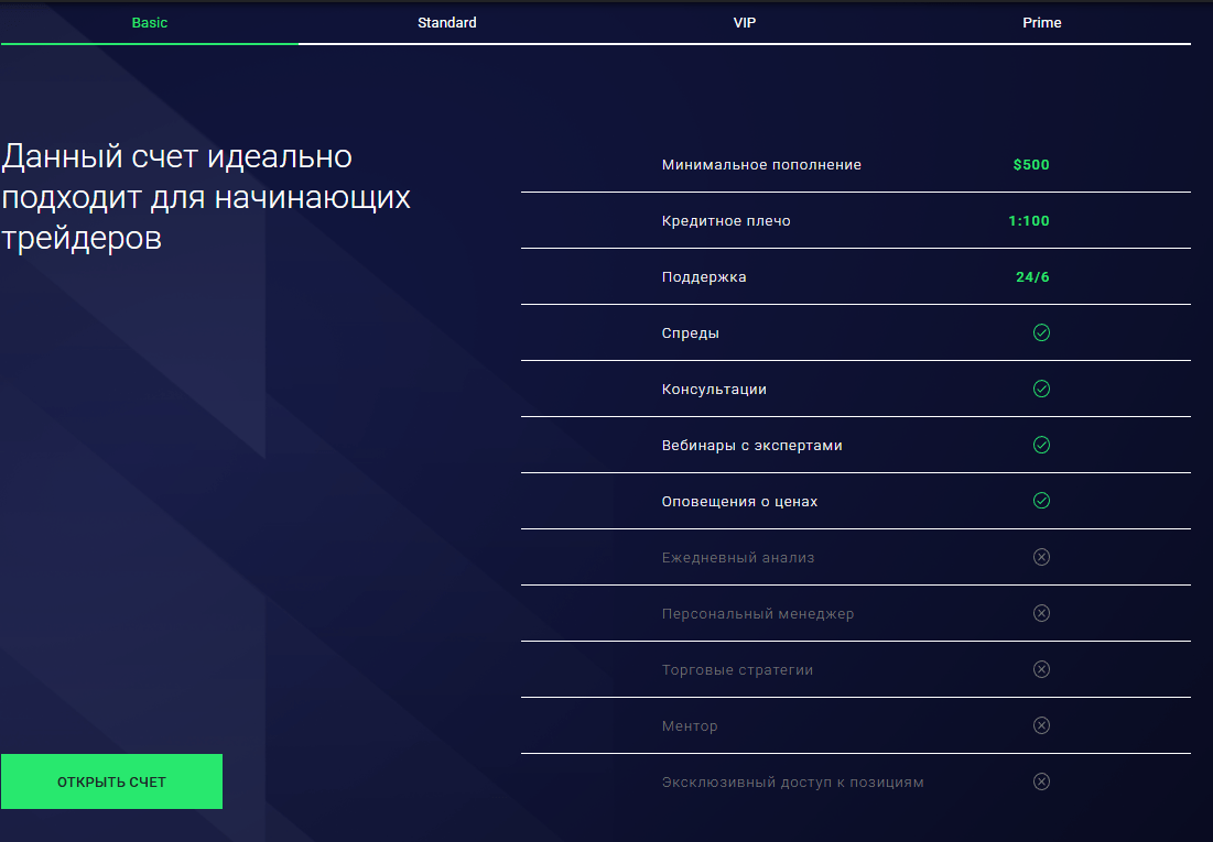 Asia Dragon развод