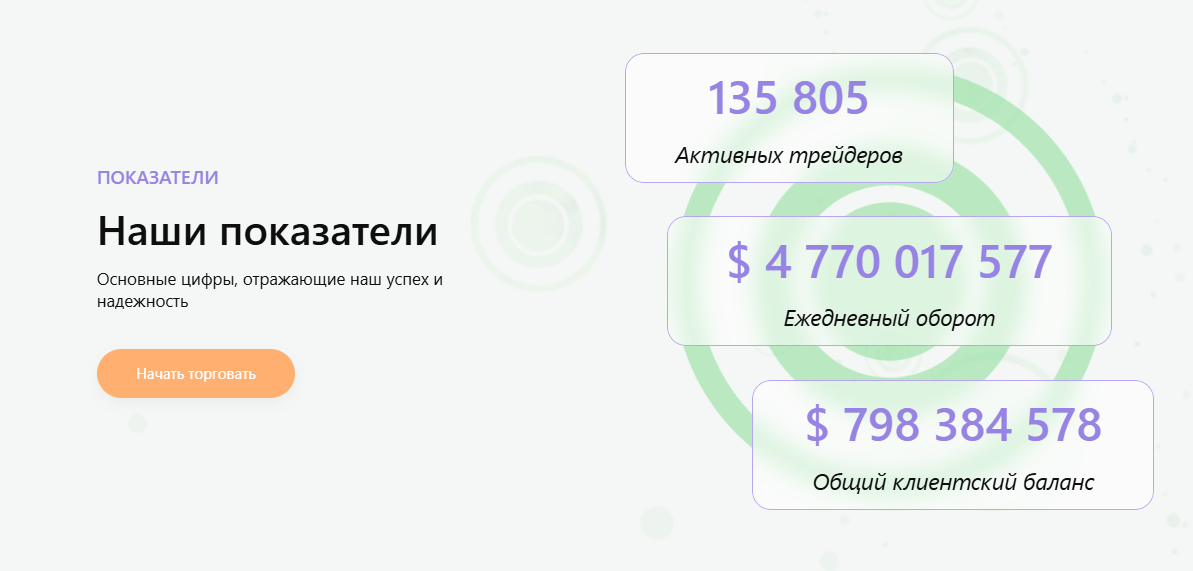 Bonmopro обзор