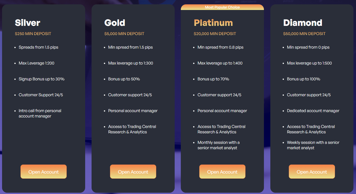 EmexFunding сайт