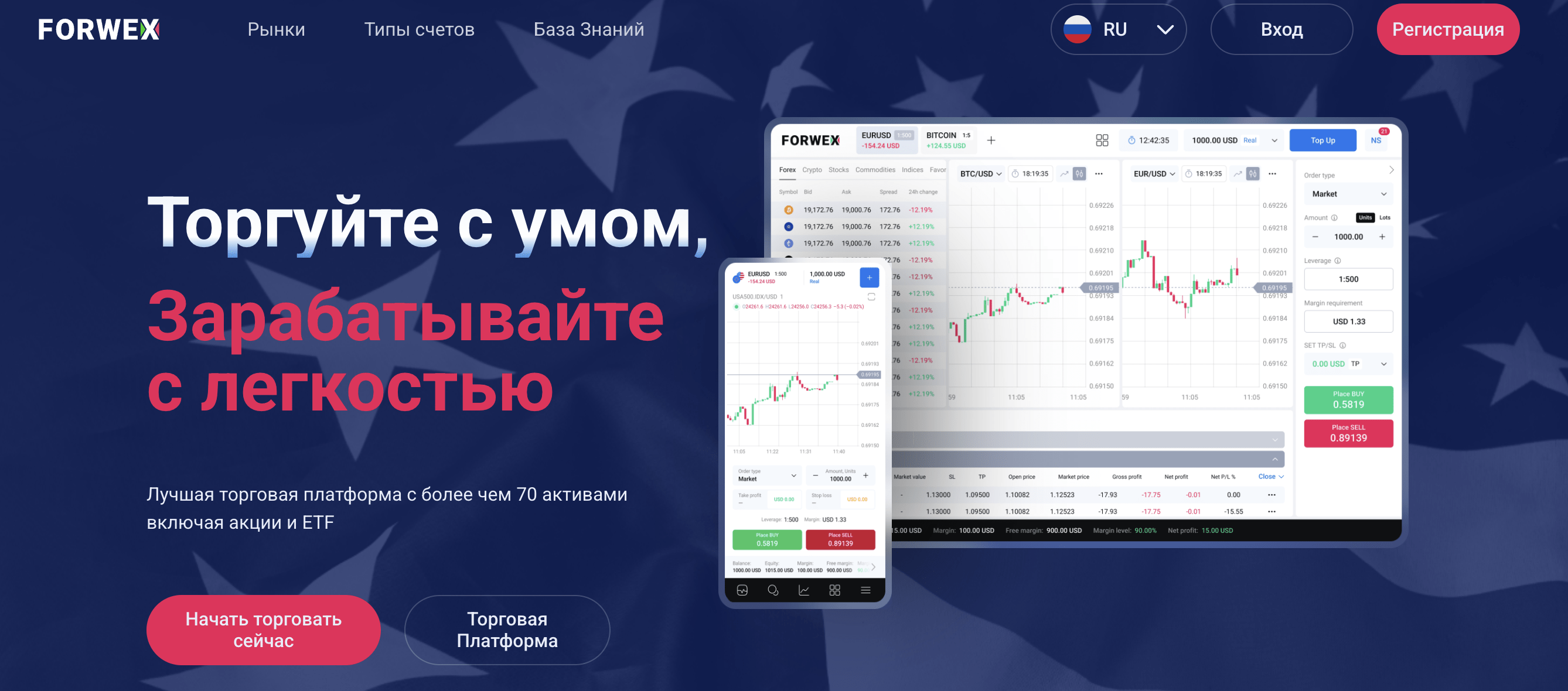 Forwex обзор