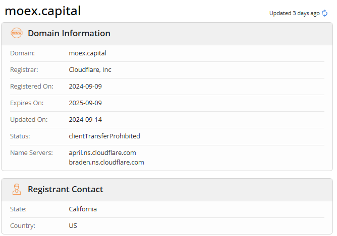 Moex Capital обман