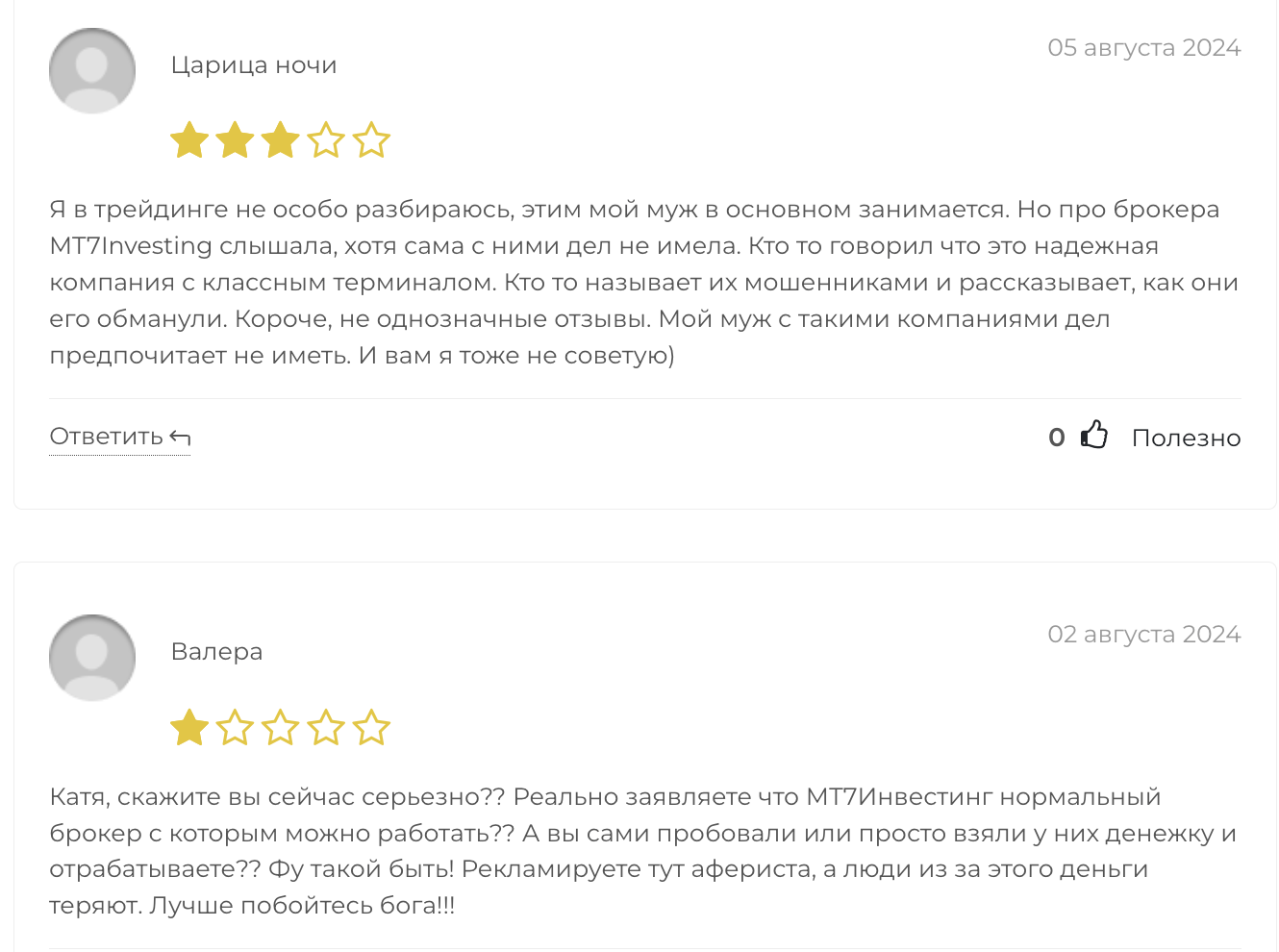 MT7Investing отзывы