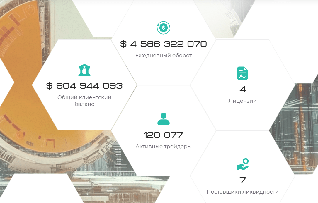 Nexriont сайт