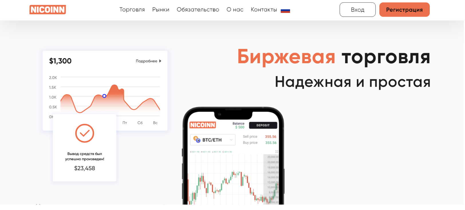 Nicoinnl обзор