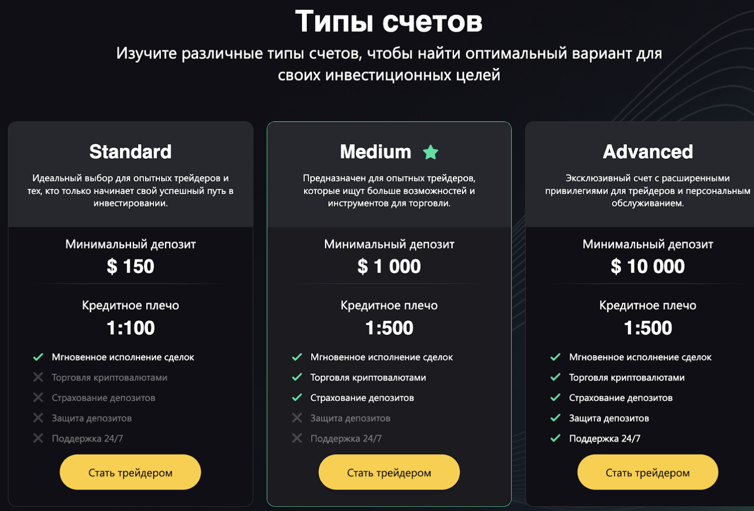 обзор Ninitzuno