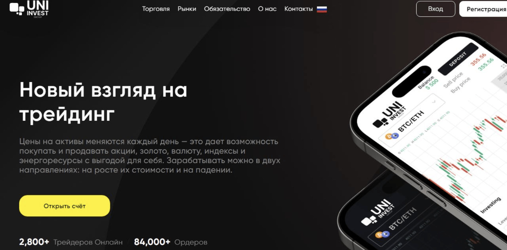 Uni Invest Group обзор