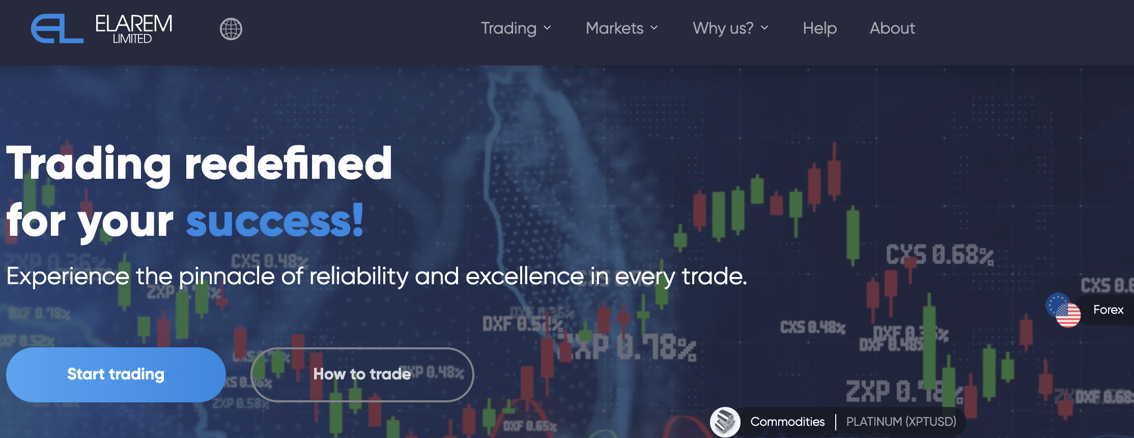 обзор Elarem Limited