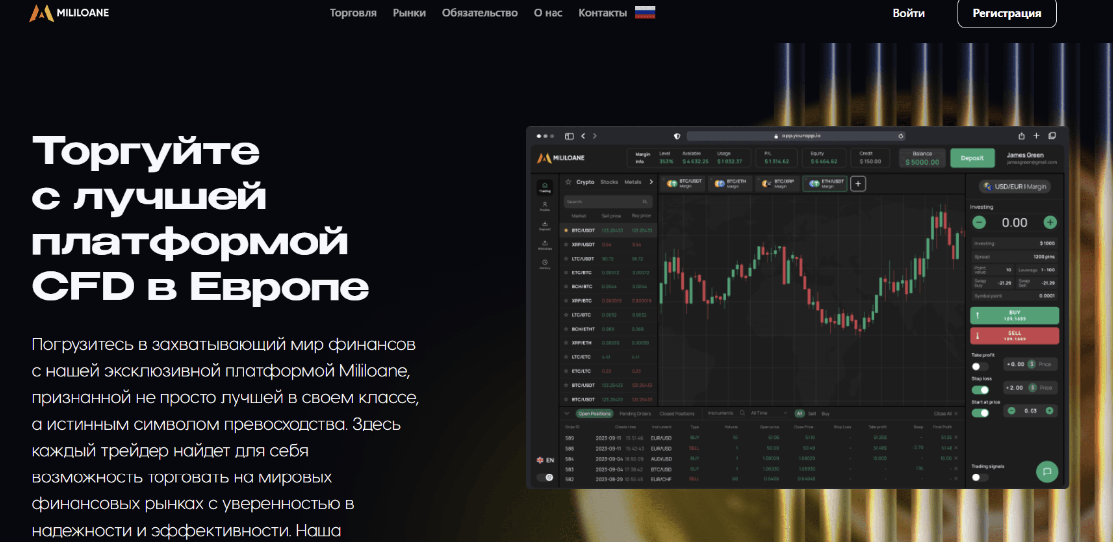 Mililoane обзор