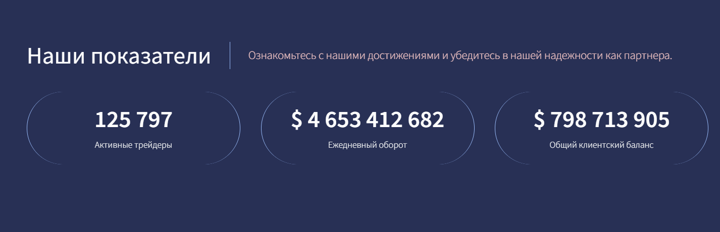 Alrodvic сайт