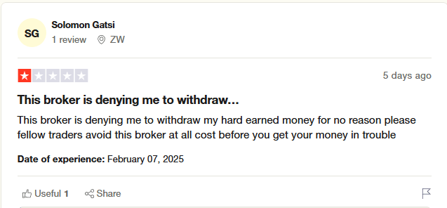 TradingPro развод