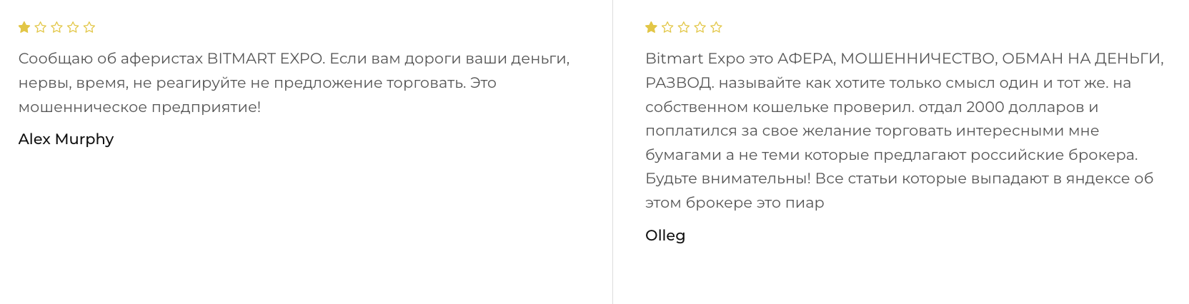 отзывы BitMart