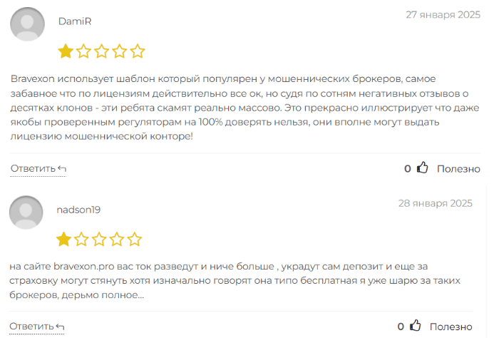 Bravexon негативные отзывы