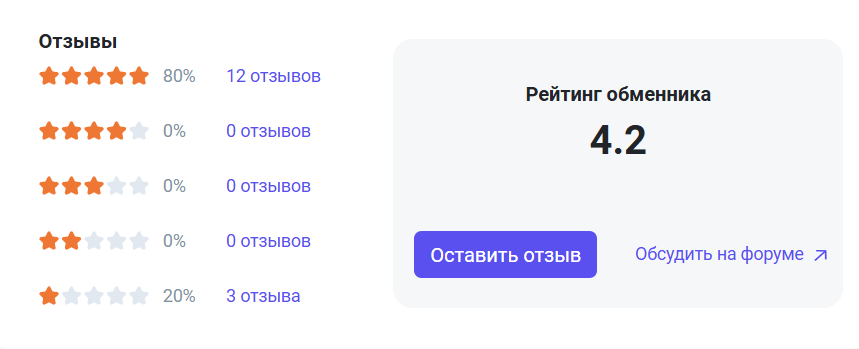 cashEx вернуть деньги