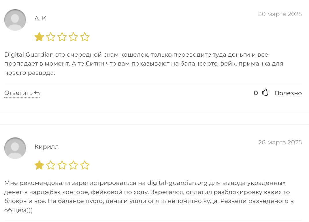 Digital Guardian отзывы