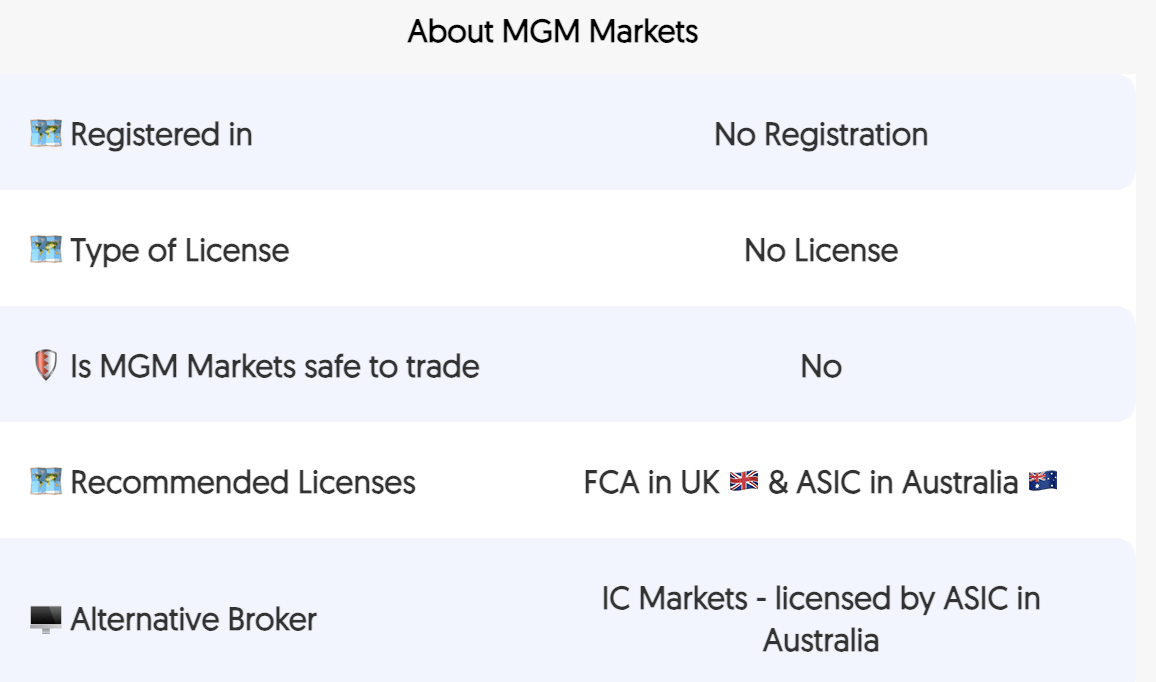 MGM Trader LTD мошенник