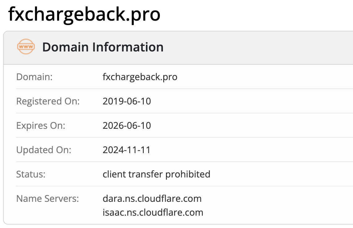 FXchargeback скам